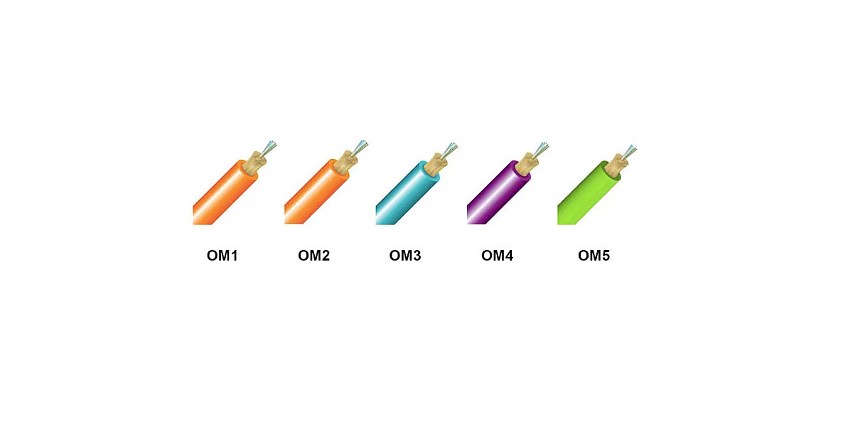 ไฟเบอร์ Multi-mode แต่ละ OM ต่างกันอย่างไร ไฟเบอร์ Multi-mode แต่ละ OM ต่างกันอย่างไร