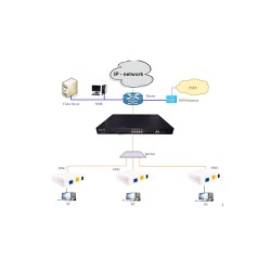 Gigabit XPON ONU 1GE Benet รุ่น BNT-2100