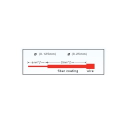 หัวไฟเบอร์ออฟติก SC/APC Fast รุ่น 8502 แพ็ค 10 หัว หัวไฟเบอร์ออฟติก SC/APC Fast รุ่น 8502 แพ็ค 10 หัว