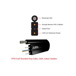 LINK สายไฟเบอร์ออฟติก SM 2C Flat Type ยาว 1000 เมตร