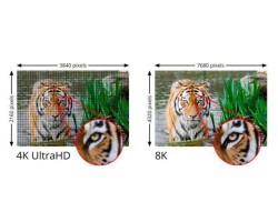 สาย HDMI Fiber Optic SGO 8K@60Hz ยาว 10 เมตร