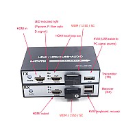 FIBER HDMI EXTENDER + USB / SC / 1080P 