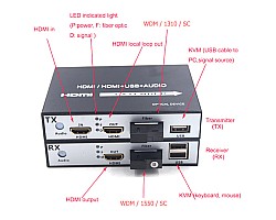 HDMI To Fiber Converter 1080p + USB 20KM (Loop Out)