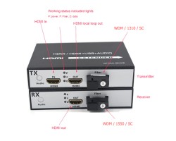 HDMI To Fiber Converter 1080p 20KM (Loop Out)