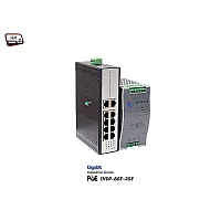 Gigabit Industrial PoE 8 Port + 2GE + IND Power Gigabit Industrial PoE 8 Port + 2GE + IND Power