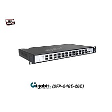 Gigabit FIBER SFP Switch 24 Port + 2 Gigabit Uplink