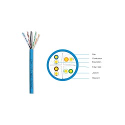 LINK สายแลน CAT6 24AWG รุ่น US-9106A-1 (100M)