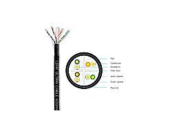 สายแลน Cat6 100 เมตร Outdoor LINK รุ่น US-9106OUT-1