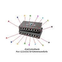 Gigabit Media Converter IN8 OUT8 VLAN Point To Point