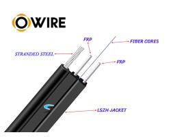 สายไฟเบอร์ออฟติก 1 Core 300 เมตร + Media BIDI 1G