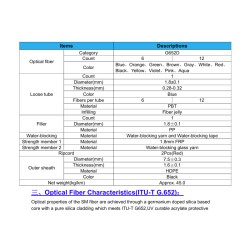 สายไฟเบอร์ออฟติก MINI ADSS 6 Core SM (1000M) สายไฟเบอร์ออฟติก MINI ADSS 6 Core SM (1000M)