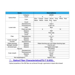 สายไฟเบอร์ออฟติก ARSS SM 6 CORE Armored (1KM) สายไฟเบอร์ออฟติก ARSS SM 6 CORE Armored (1KM)