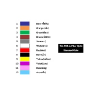 Pigtail 12 Core LC/UPC MM OM2 0.9mm 1.5 เมตร