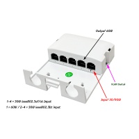PoE Extender outdoor (10/100) IN1 OUT4 รุ่น BT14FV-A