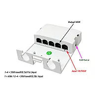 PoE Extender outdoor (10/100) IN1 OUT4 รุ่น BT14FV-A
