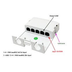 PoE Extender outdoor (10/100) IN1 OUT4 รุ่น BT14FV-A