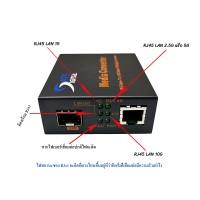 10 Gigabit (10G) Media Converter รุ่น SDT-SFP-10G