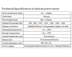 Optical Power Meter (-70) - (+10) dBm
