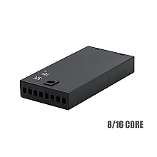 Fiber Optic ODB Box 8 Core Indoor