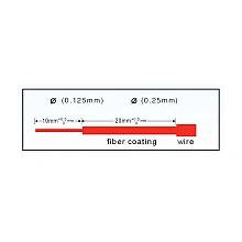 หัวไฟเบอร์ออฟติก SC สำหรับสาย Multi-Mode รุ่น 601