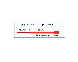 หัวไฟเบอร์ออฟติก SC/UPC Fast รุ่น 601 แพ็ค 10 หัว
