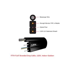 LINK สายไฟเบอร์ออฟติก SM 2C Flat Type ยาว 300 เมตร