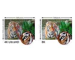 สาย HDMI Fiber Optic SGO 8K@60Hz ยาว 5 เมตร