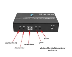 HDMI IP Extender DIP 1080P + USB ระยะ 150 เมตร