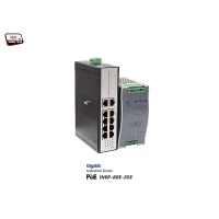Gigabit Industrial PoE 8 Port + 2GE + IND Power
