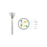 LINK สายแลน CAT6 UTP 23AWG รุ่น US-9106LSZH (305M)
