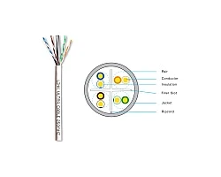 สายแลนภายใน Cat6 305 เมตร LINK รุ่น US-9106LSZH