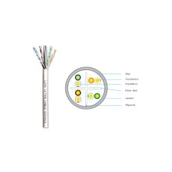 LINK สายแลน CAT6 UTP 23AWG รุ่น US-9116LSZH (305M)