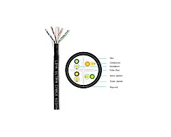 สายแลนภายนอก Cat6 305 เมตร LINK รุ่น US-9106OUT