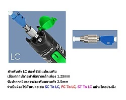 ปากกายิงแสง VFL (Visual Fault Locator) กำลังแสง 20mW