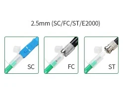 One Click Cleaner 2.5mm สำหรับคลีนหัว SC, FC, ST