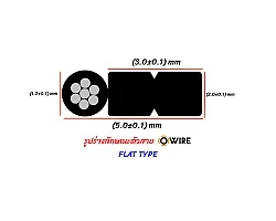 สายไฟเบอร์ออฟติก 2 Core SM OWIRE ยาว 1000 เมตร