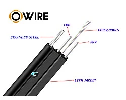 สายไฟเบอร์ออฟติก 4 Core SM OWIRE ยาว 400 เมตร