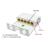 Gigabit PoE Extender outdoor IN1 OUT4 รุ่น BT14GV-A