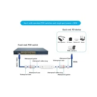 PoE Extender (10/100) IN1 OUT1 รุ่น HX-FSPOE101