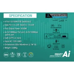 RELKOR PoE Switch 4 Port 10/100 + 2 LAN FE Uplink RELKOR PoE Switch 4 Port 10/100 + 2 LAN FE Uplink