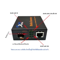 10 Gigabit (10G) Media Converter รุ่น SDT-SFP-10G