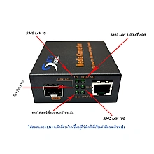 10G SFP+ Port Media Converter รุ่น SDT-SFP-10G
