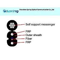 Spring สายไฟเบอร์ออฟติก SM 2C FRP, LSZH Flat Type (1KM)
